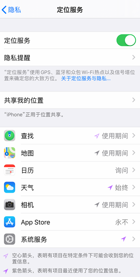 海城苹果手机维修分享iPhone 状态栏中时间显示为蓝色图标是什么情况 